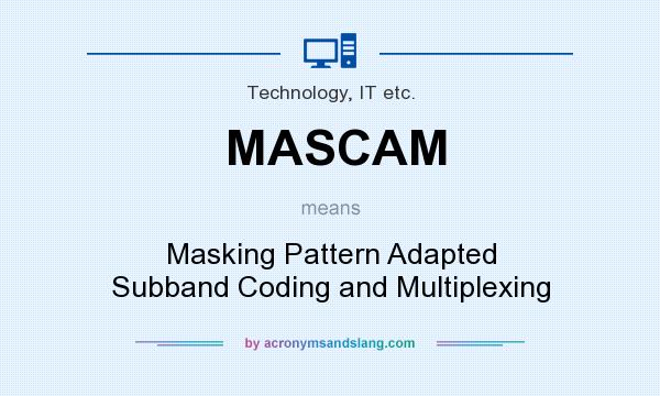 What does MASCAM mean? It stands for Masking Pattern Adapted Subband Coding and Multiplexing