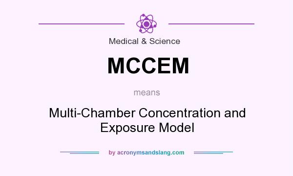 What does MCCEM mean? It stands for Multi-Chamber Concentration and Exposure Model