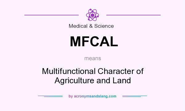 What does MFCAL mean? It stands for Multifunctional Character of Agriculture and Land