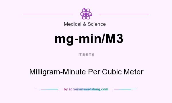 What does mg-min/M3 mean? It stands for Milligram-Minute Per Cubic Meter