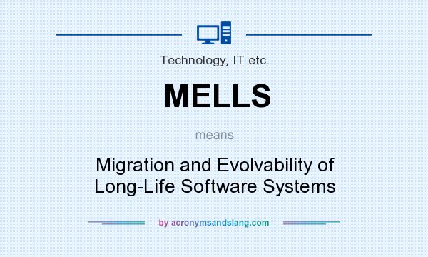 What does MELLS mean? It stands for Migration and Evolvability of Long-Life Software Systems