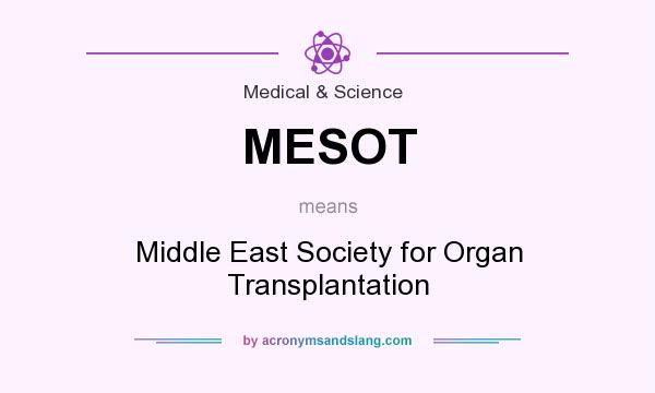 What does MESOT mean? It stands for Middle East Society for Organ Transplantation