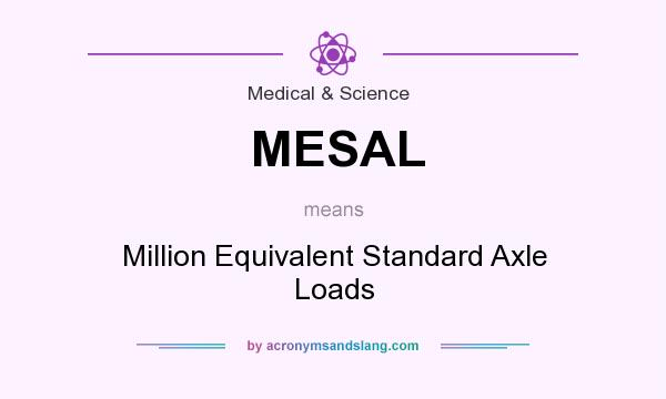 What does MESAL mean? It stands for Million Equivalent Standard Axle Loads