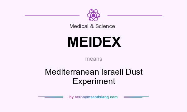 What does MEIDEX mean? It stands for Mediterranean Israeli Dust Experiment