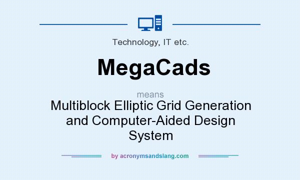 What does MegaCads mean? It stands for Multiblock Elliptic Grid Generation and Computer-Aided Design System