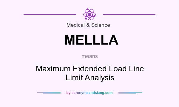 What does MELLLA mean? It stands for Maximum Extended Load Line Limit Analysis