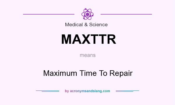 What does MAXTTR mean? It stands for Maximum Time To Repair
