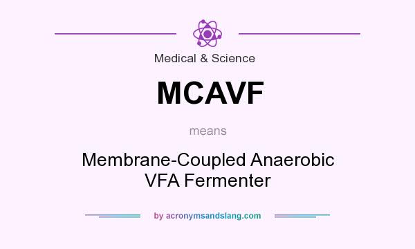 What does MCAVF mean? It stands for Membrane-Coupled Anaerobic VFA Fermenter