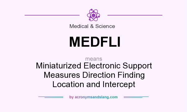 What does MEDFLI mean? It stands for Miniaturized Electronic Support Measures Direction Finding Location and Intercept
