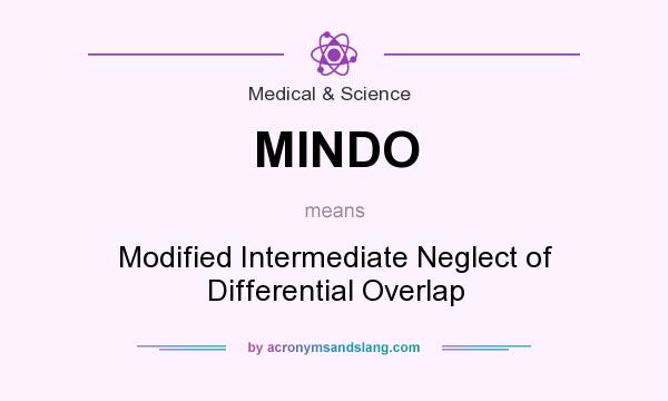 What does MINDO mean? It stands for Modified Intermediate Neglect of Differential Overlap