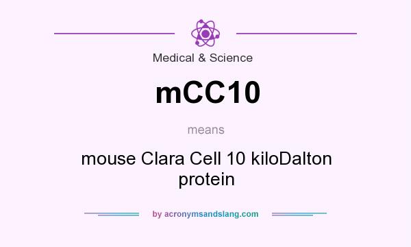 What does mCC10 mean? It stands for mouse Clara Cell 10 kiloDalton protein