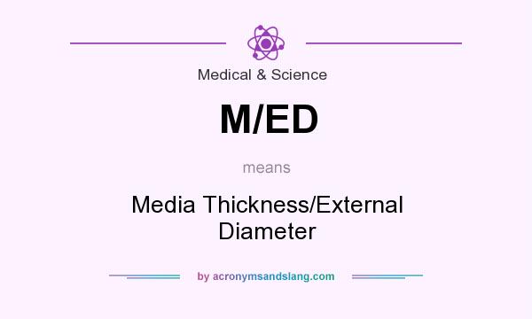 What does M/ED mean? It stands for Media Thickness/External Diameter