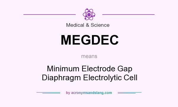 What does MEGDEC mean? It stands for Minimum Electrode Gap Diaphragm Electrolytic Cell