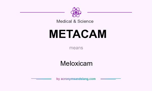 What does METACAM mean? It stands for Meloxicam