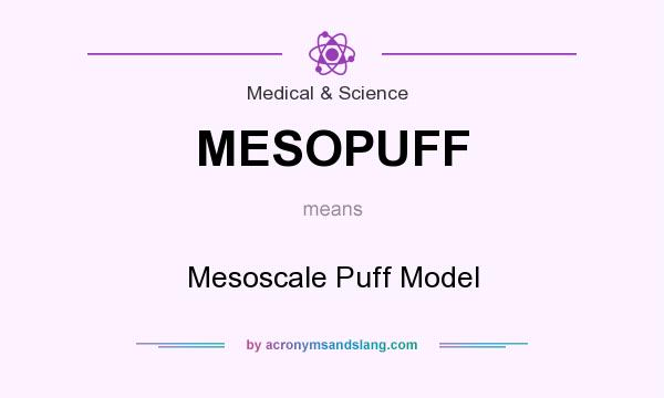 What does MESOPUFF mean? It stands for Mesoscale Puff Model