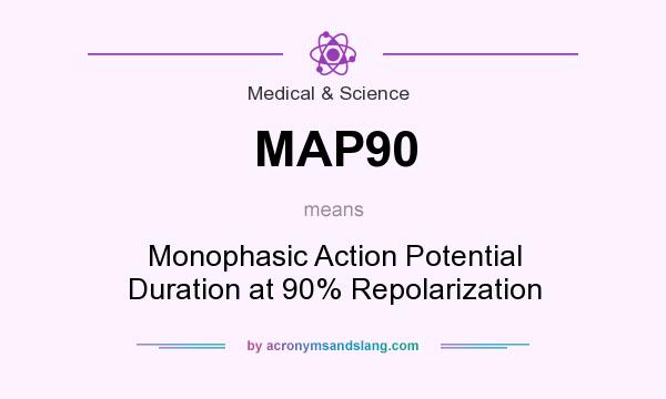 What does MAP90 mean? It stands for Monophasic Action Potential Duration at 90% Repolarization