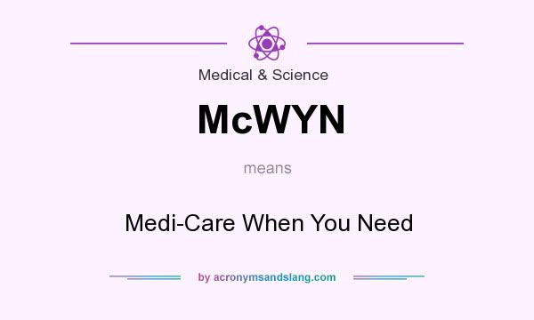 What does McWYN mean? It stands for Medi-Care When You Need