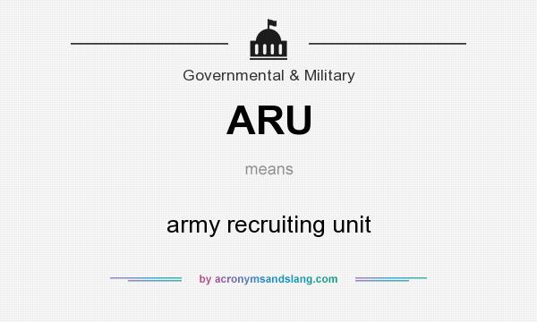What does ARU mean? It stands for army recruiting unit
