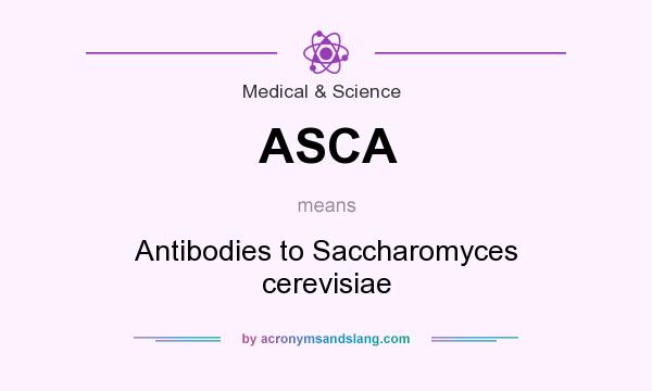 What does ASCA mean? It stands for Antibodies to Saccharomyces cerevisiae