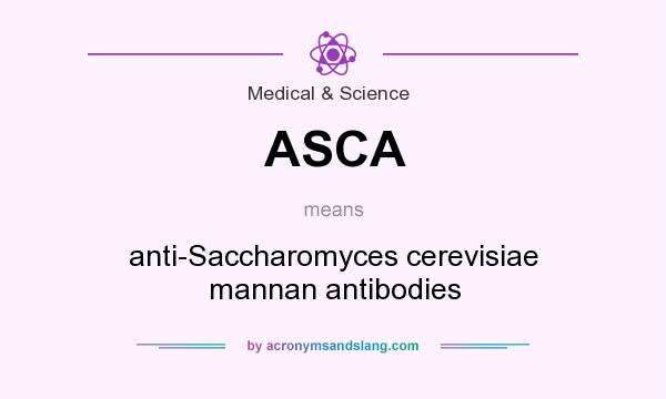 What does ASCA mean? It stands for anti-Saccharomyces cerevisiae mannan antibodies