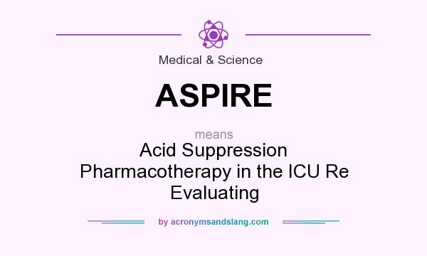 What does ASPIRE mean? It stands for Acid Suppression Pharmacotherapy in the ICU Re Evaluating