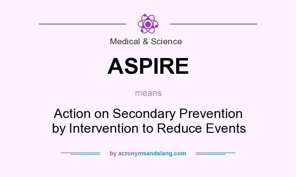 What does ASPIRE mean? It stands for Action on Secondary Prevention by Intervention to Reduce Events