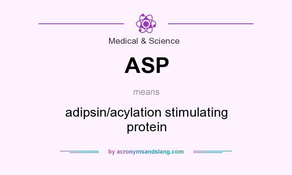 What does ASP mean? It stands for adipsin/acylation stimulating protein