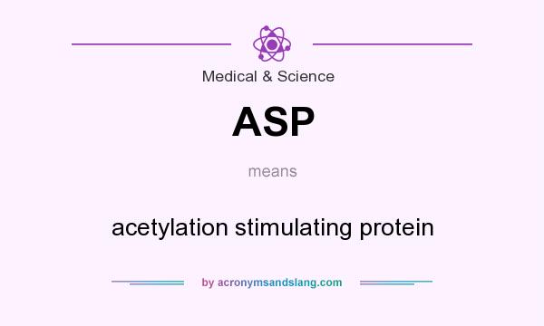 What does ASP mean? It stands for acetylation stimulating protein