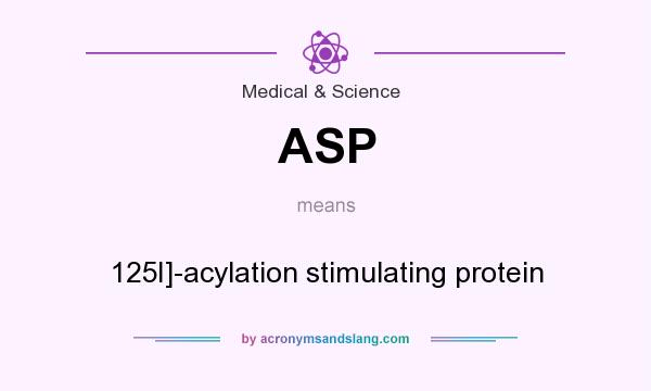 What does ASP mean? It stands for 125I]-acylation stimulating protein