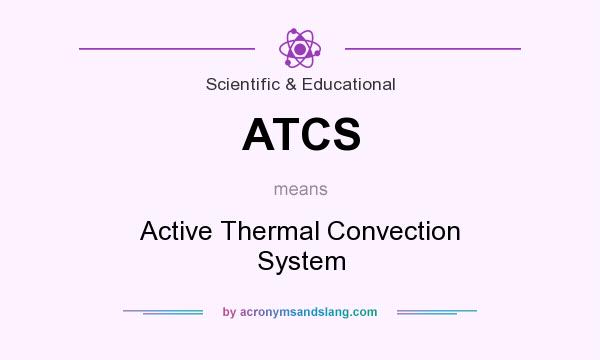 What does ATCS mean? It stands for Active Thermal Convection System