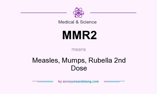 What does MMR2 mean? It stands for Measles, Mumps, Rubella 2nd Dose
