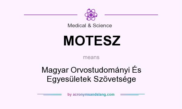 What does MOTESZ mean? It stands for Magyar Orvostudományi És Egyesületek Szövetsége