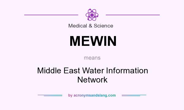 What does MEWIN mean? It stands for Middle East Water Information Network