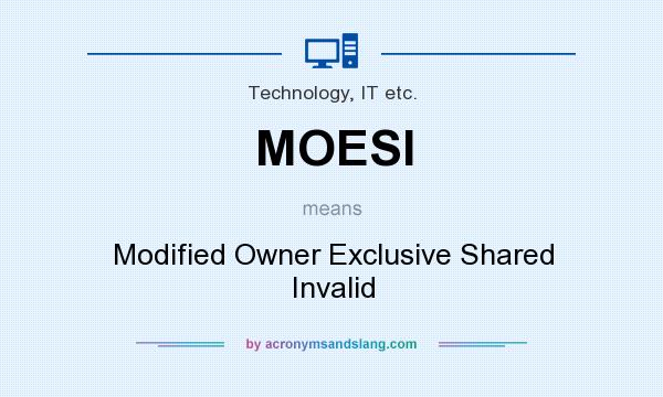 What does MOESI mean? It stands for Modified Owner Exclusive Shared Invalid