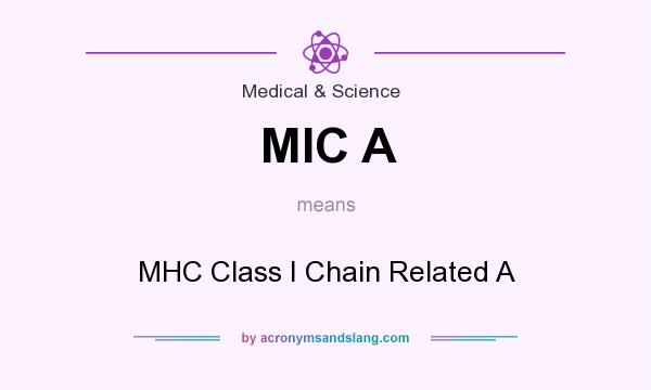 What does MIC A mean? It stands for MHC Class I Chain Related A