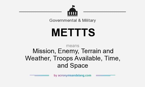 What does METTTS mean? It stands for Mission, Enemy, Terrain and Weather, Troops Available, Time, and Space