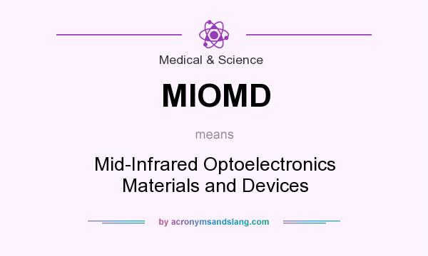 What does MIOMD mean? It stands for Mid-Infrared Optoelectronics Materials and Devices
