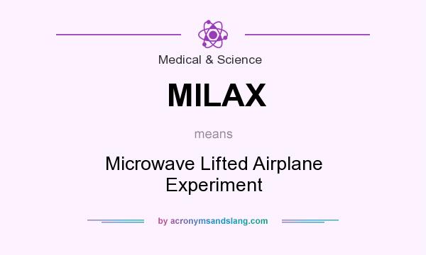 What does MILAX mean? It stands for Microwave Lifted Airplane Experiment