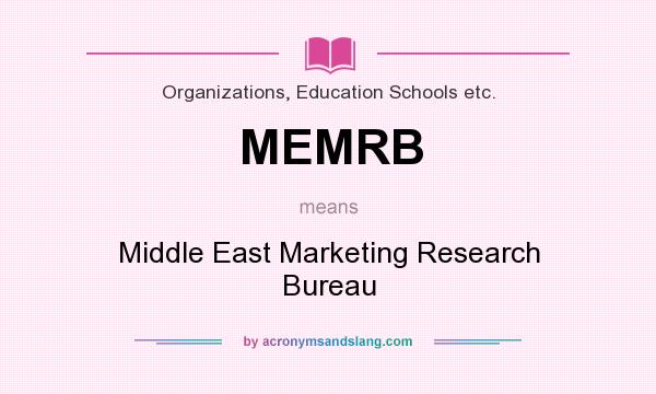 What does MEMRB mean? It stands for Middle East Marketing Research Bureau