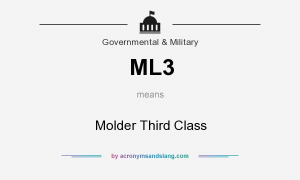 What does ML3 mean? It stands for Molder Third Class