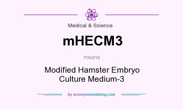 What does mHECM3 mean? It stands for Modified Hamster Embryo Culture Medium-3