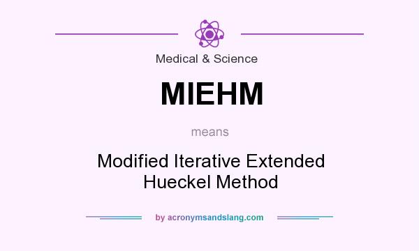 What does MIEHM mean? It stands for Modified Iterative Extended Hueckel Method