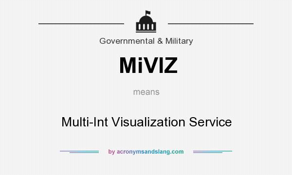 What does MiVIZ mean? It stands for Multi-Int Visualization Service