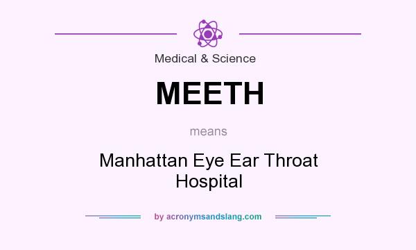 What does MEETH mean? It stands for Manhattan Eye Ear Throat Hospital