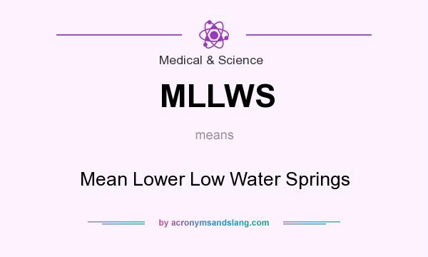 What does MLLWS mean? It stands for Mean Lower Low Water Springs