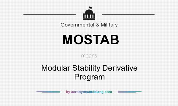 What does MOSTAB mean? It stands for Modular Stability Derivative Program