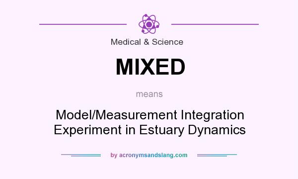 What does MIXED mean? It stands for Model/Measurement Integration Experiment in Estuary Dynamics