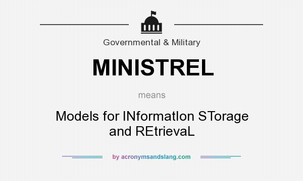 What does MINISTREL mean? It stands for Models for INformatIon STorage and REtrievaL