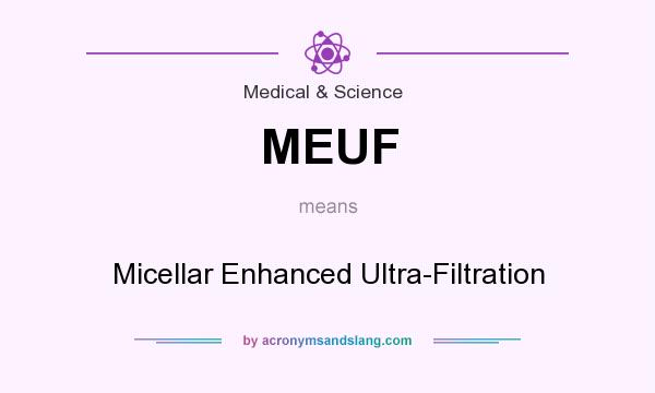 What does MEUF mean? It stands for Micellar Enhanced Ultra-Filtration