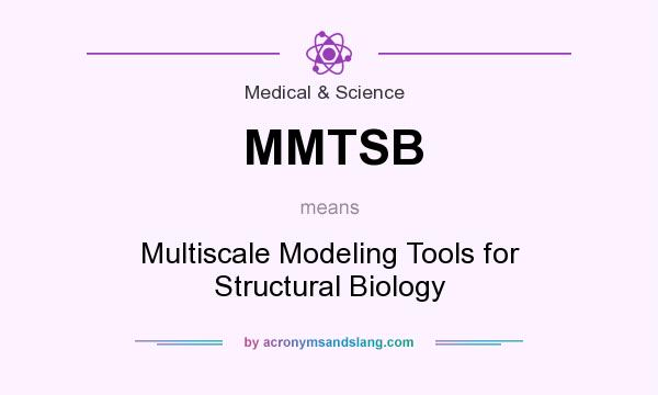 What does MMTSB mean? It stands for Multiscale Modeling Tools for Structural Biology